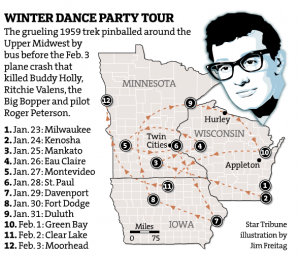 Winter Dance Party Tour Map 2009