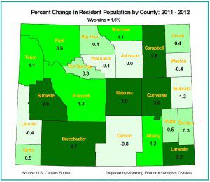 Wyoming Population Change 2011-12