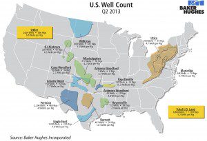 BakerHuges Well Count 2Q2013