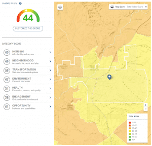 Livability Index for City of Aztec, NM