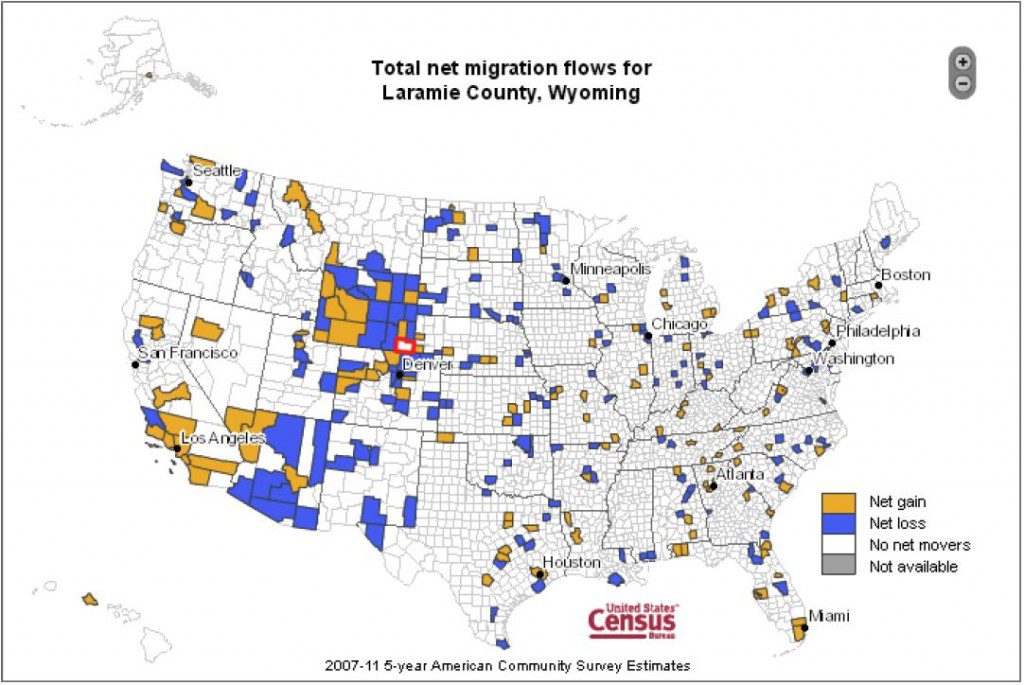 Mapping the Census Flow