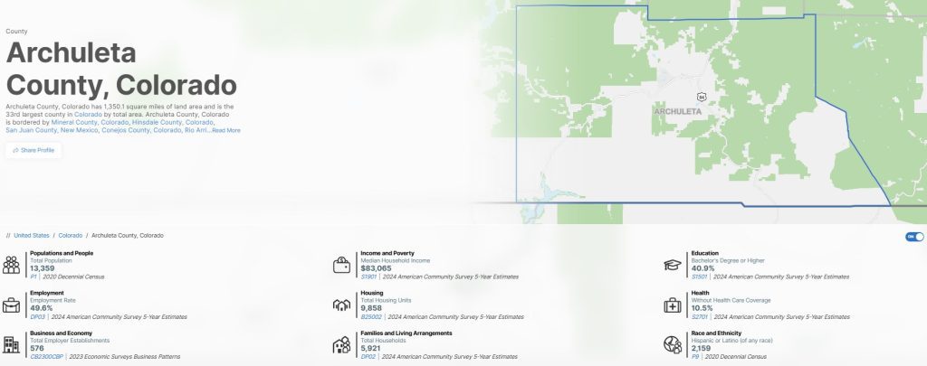 Archuleta County, Colorado, Census profile header January 2026